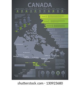 Canada Cities and Population Stats. Duotone: grey and green Info-graphic vector template designed with a dummy text. Some transparency objects (charts, maps and other objects reflex and shadows)