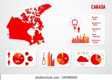 Canada Country Infographics Template Vector
