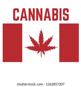 Canada country Poster