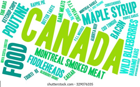 Canada Food word cloud on a white background. 