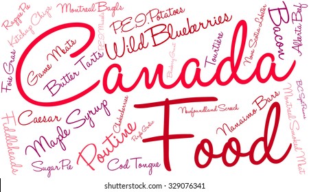 Canada Food word cloud on a white background. 