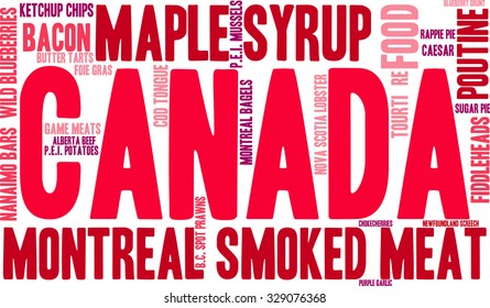 Canada Food word cloud on a white background. 