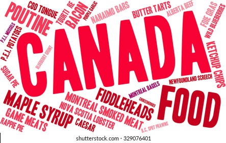 Canada Food word cloud on a white background. 