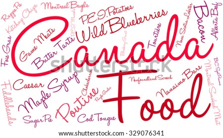 Canada Food word cloud on a white background. 