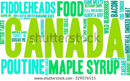Canada Food word cloud on a white background. 