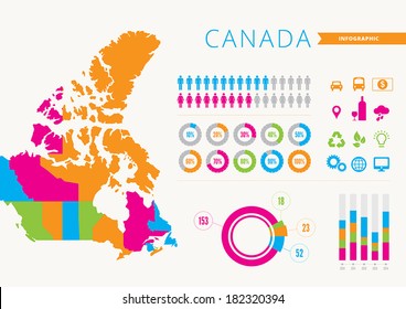 4,489 Canada infographic Images, Stock Photos & Vectors | Shutterstock