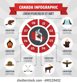 Canada infographic banner concept. Flat illustration of Canada infographic vector poster concept for web