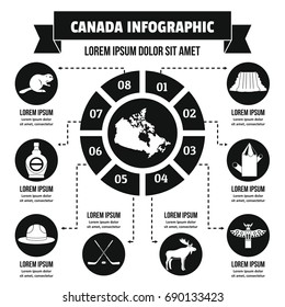 Canada infographic banner concept. Simple illustration of Canada infographic vector poster concept for web