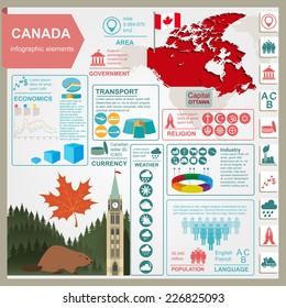 Canada infographics, statistical data, sights. Vector illustration