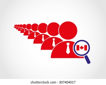 Canada Job Selection