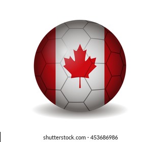 canada soccer ball