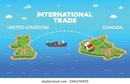 Canada and United Kingdom international trade relation. Vector illustration design