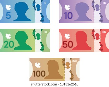 Canadian Dollar Currency Vector Banknotes