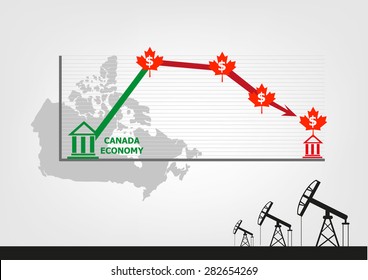 Canadian Economy Slump due to oil prices. Editable  Clip Art Illustration.