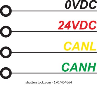 CANbus Signals. CANH And CANL Signals With 24VDC And 0VDC Included. Serial Communication Signals.