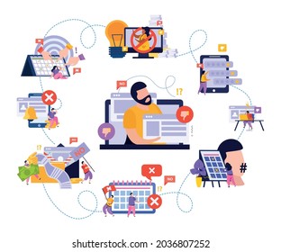 Cancel culture concept with activism and society symbols flat vector illustration