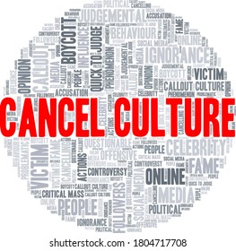 Cancel culture vector illustration word cloud isolated on a white background.