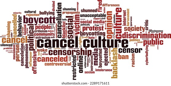 Cancelar el concepto de nube de palabras culturales. Collage hecho de palabras sobre la cultura de cancelación. Ilustración del vector