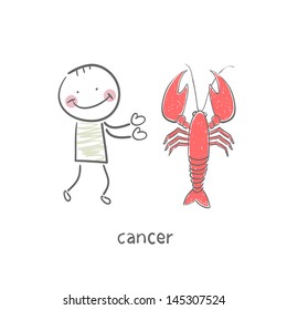 cancer