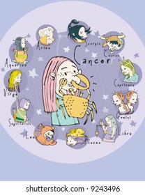 Cancer