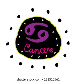 Cancer. Astrological signs of the Zodiac.