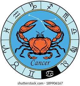 cancer astrological zodiac sign, image isolated on white background