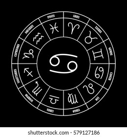 Cancer astrology sing in zodiac circle on the black background, set of astrology sings