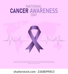 Cancer Awareness Day is a global observance dedicated to raising awareness about cancer, its prevention, early detection, and treatment options.