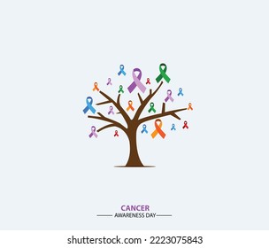 The cancer awareness day is observed every year on November 7. with ribbons and tree. Vector illustration