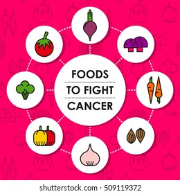 Cancer awareness, prevention poster design template. Cancer infographic