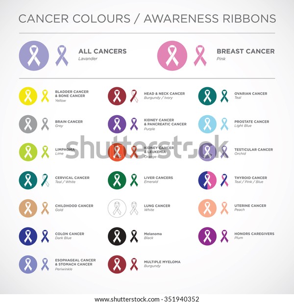 Cancer Awareness Ribbons Vector Stock Vector Royalty Free 351940352