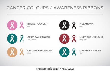 Cancer awareness ribbons vector. Various cancer illness types and colors.