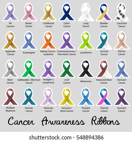 cancer awareness various color and shiny ribbons for help stickers eps10