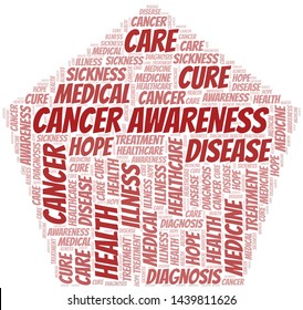 Cancer Awareness Word Cloud Vector Made Stock Vector (Royalty Free ...