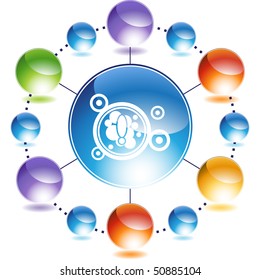 Cancer Cell