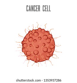 Cancer cell. Vector isolated microscopic view cartoon image of Cancer cell. Сan be used in medical illustrations. Outside view of cell.