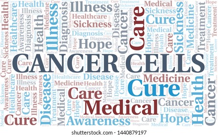 Cancer Cells word cloud. Vector made with text only.