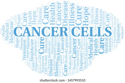 Cancer Cells word cloud. Vector made with text only.
