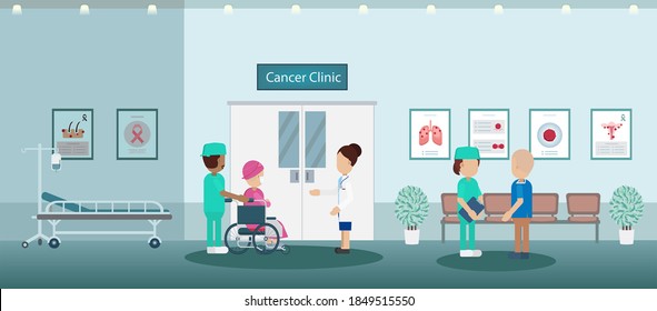 Cancer clinic with doctor and patients flat design vector illustration