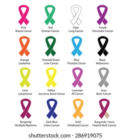 1,994 Liver cancer ribbon Images, Stock Photos & Vectors | Shutterstock