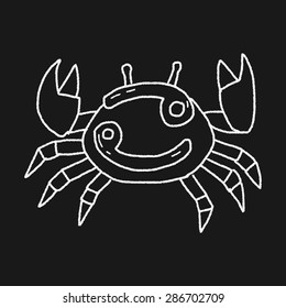 cancer Constellation doodle