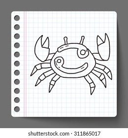 cancer Constellation doodle