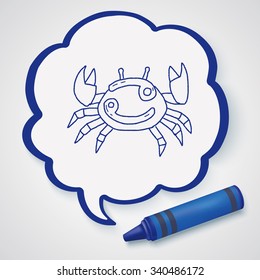 cancer Constellation doodle