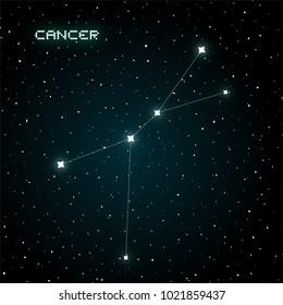 Cancer constellation symbol