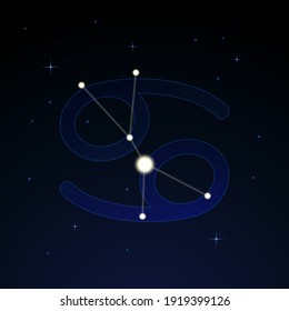 Cancer, the crab. Constellation and zodiac sign on the starry night sky.