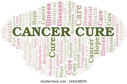 Cancer Cure word cloud. Vector made with text only.