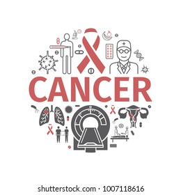 Cancer Day. Infographics Banner. Line icons set. Vector sign for web graphic.