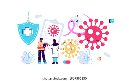 Cancer diagnosis and sickness therapy. Lab tests for detection diagnosis treatment palliative care. Healthcare concept. Vector oncologist doctor and patient in oncology clinic center flat illustration