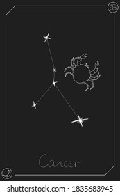 Cancer horoscope card with constelation, zodiac sign and a patronizing planet. Hand drawn vector illustration on dark background. Taro card.