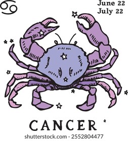 CANCER horoscope sign hand draw, constellation